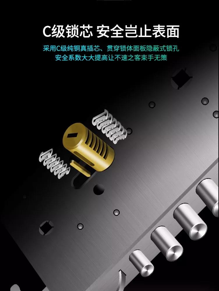 羅曼斯：到底選怎樣的指紋鎖才安全？